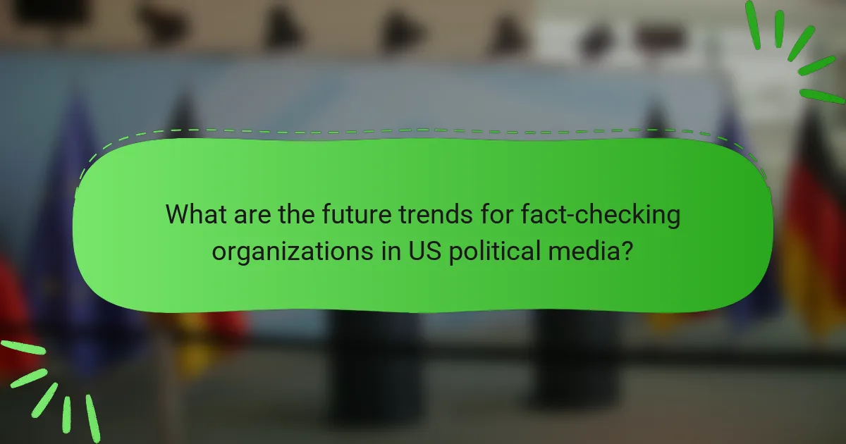 What are the future trends for fact-checking organizations in US political media?