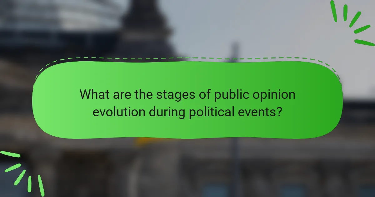 What are the stages of public opinion evolution during political events?